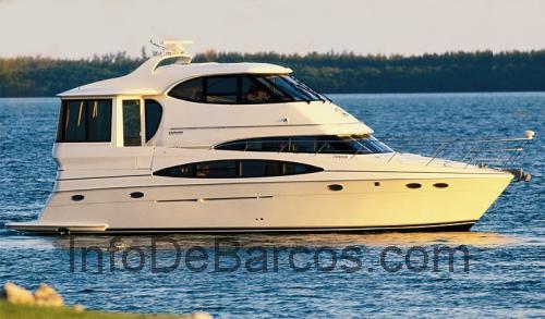 Carver 506 Motor Yacht ficha técnica y opiniones